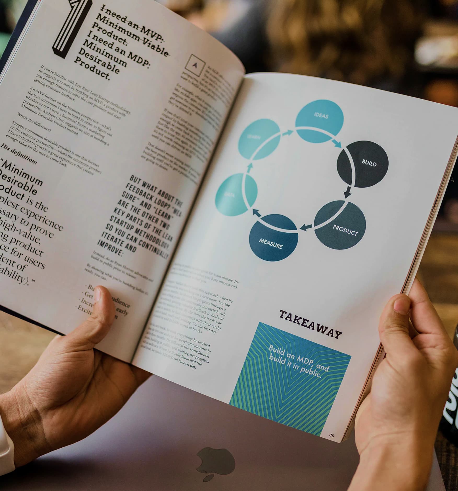 Lean Product Roadmap Image